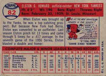 Elston Howard  baseball card collectible - Main Image 2