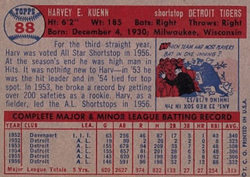 Harvey Kuenn  baseball card collectible - Main Image 2