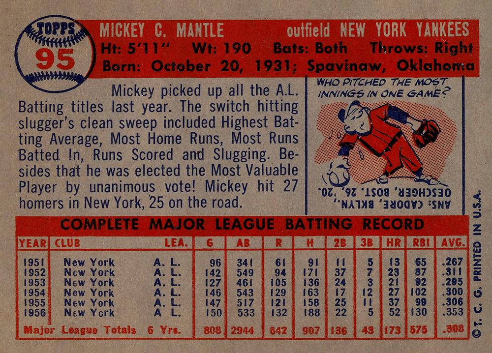 Mickey Mantle  baseball card collectible - Main Image 2