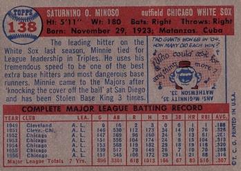 Minnie Minoso  baseball card collectible - Main Image 2