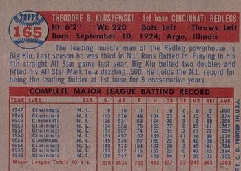 Ted Kluszewski  baseball card collectible - Main Image 2