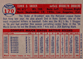 Duke Snider  baseball card collectible - Main Image 2