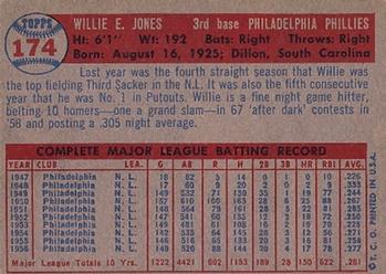 Willie Jones  baseball card collectible - Main Image 2