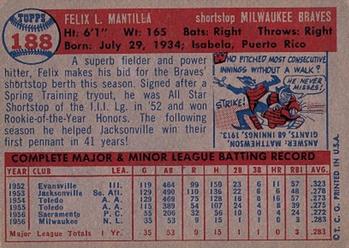 Felix Mantilla  baseball card collectible - Main Image 2