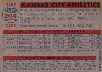 Kansas City Athletics  baseball card collectible - Main Image 2