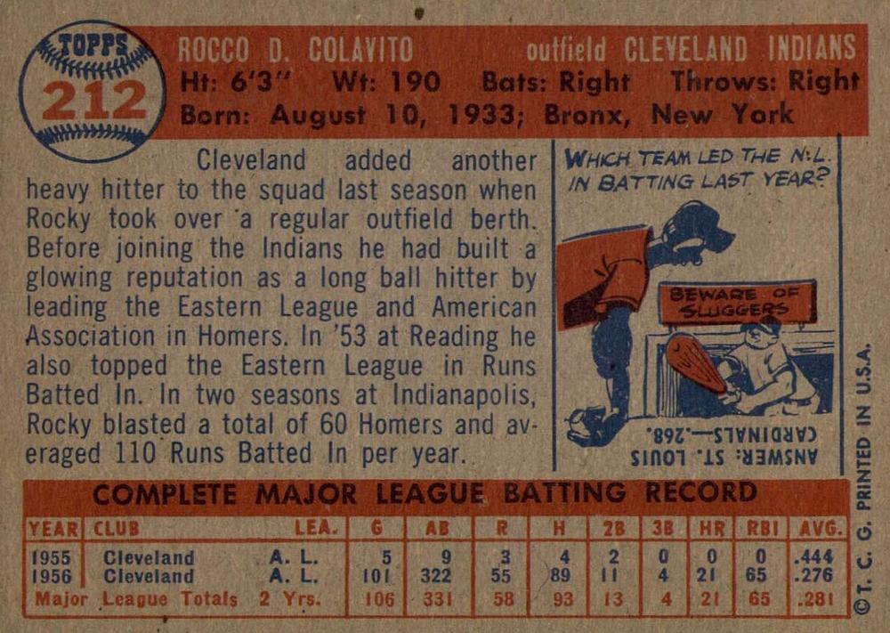 Rocco Colavito  baseball card collectible - Main Image 2