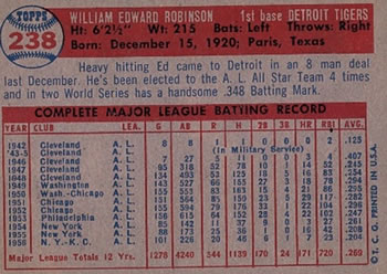Eddie Robinson  baseball card collectible - Main Image 2