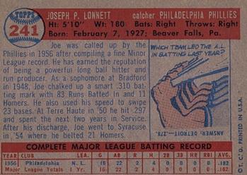 Joe Lonnett  baseball card collectible - Main Image 2