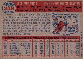 Jose Valdivielso  baseball card collectible - Main Image 2