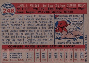 Jim Finigan  baseball card collectible - Main Image 2