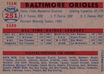 Baltimore Orioles  baseball card collectible - Main Image 2