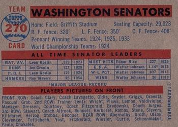 Washington Senators  baseball card collectible - Main Image 2