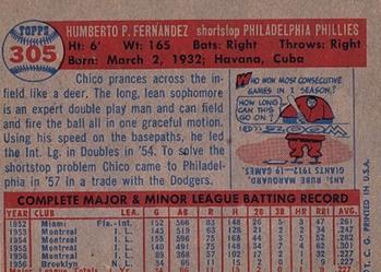 Chico Fernandez  baseball card collectible - Main Image 2