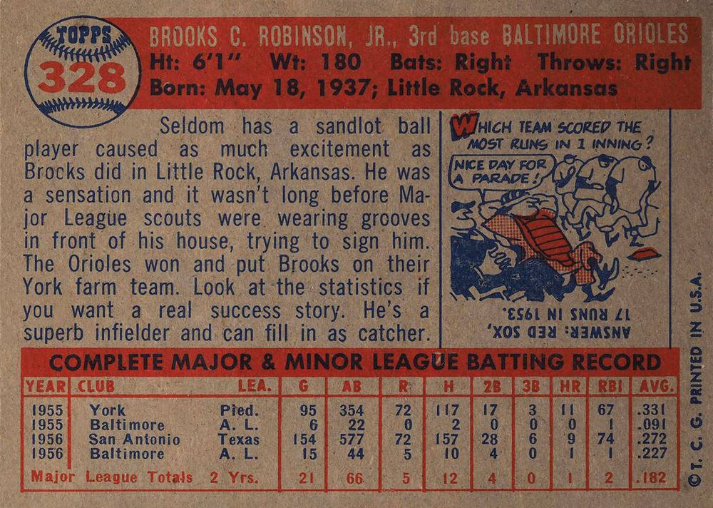 Brooks Robinson  baseball card collectible - Main Image 2