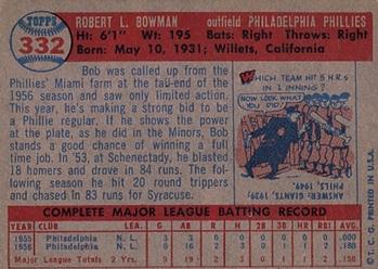 Bob Bowman  baseball card collectible - Main Image 2