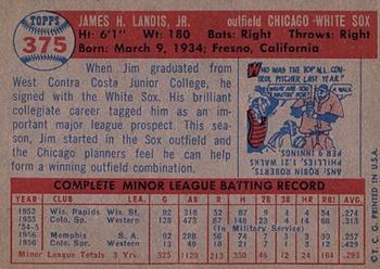 Jim Landis  baseball card collectible - Main Image 2