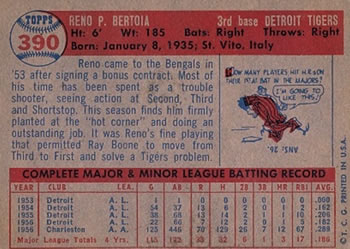 Reno Bertoia  baseball card collectible - Main Image 2