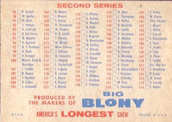 Checklist: 1-176  baseball card collectible - Main Image 2