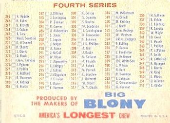 Checklist: 177-352  baseball card collectible - Main Image 2