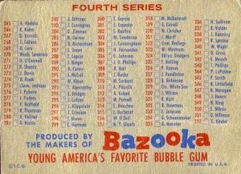Checklist: 177-352  baseball card collectible - Main Image 2