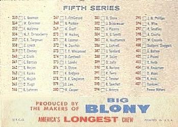 Checklist: 265-407  baseball card collectible - Main Image 2