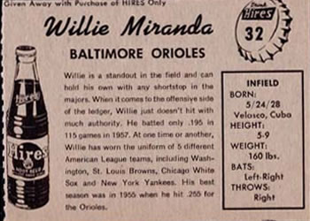 Willy Miranda  baseball card collectible - Main Image 2