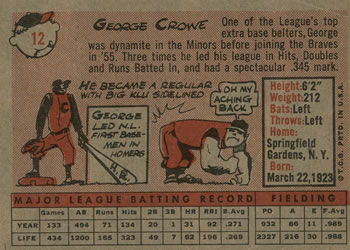 George Crowe  baseball card collectible - Main Image 2