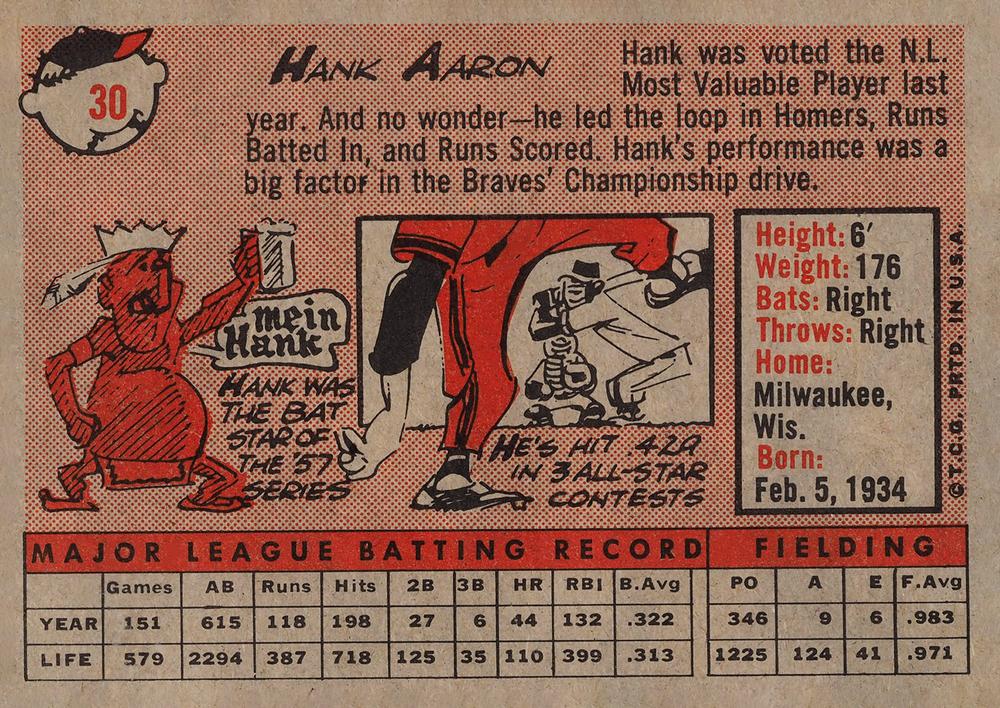 Hank Aaron  baseball card collectible - Main Image 2