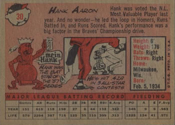 Hank Aaron  baseball card collectible - Main Image 2