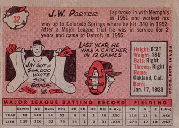 J.W. Porter  baseball card collectible - Main Image 2