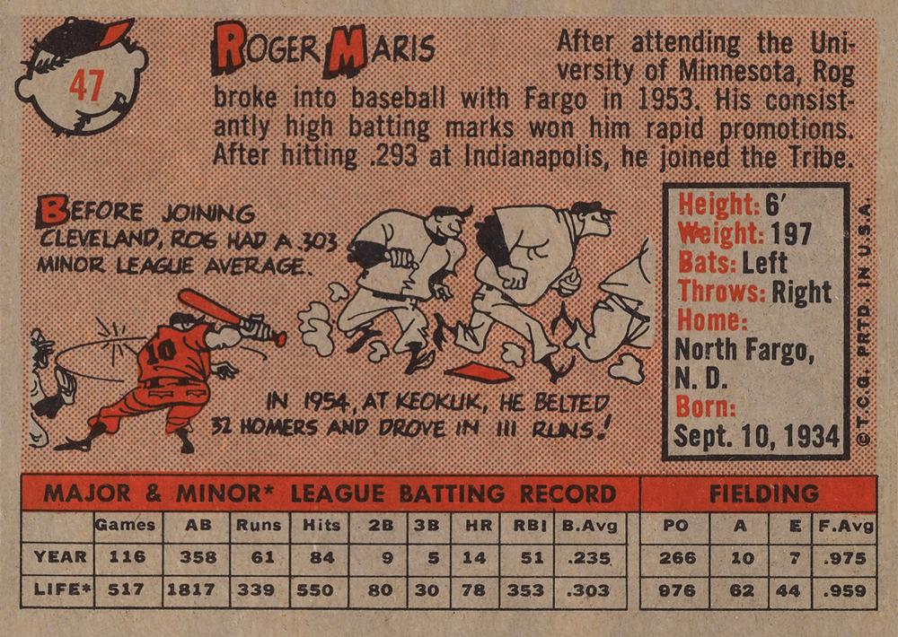 Roger Maris  baseball card collectible - Main Image 2