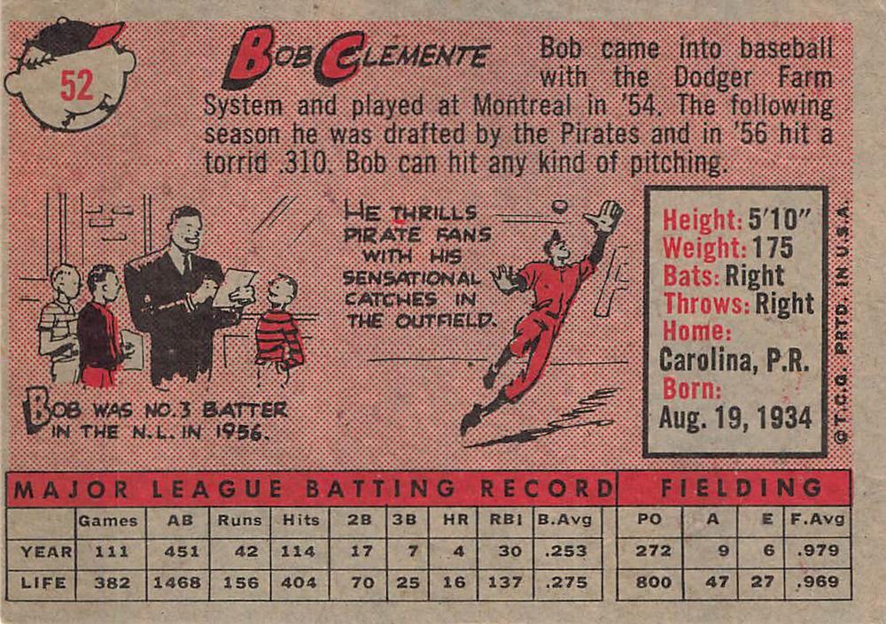 Bob Clemente  baseball card collectible - Main Image 2