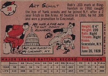Art Schult  baseball card collectible - Main Image 2