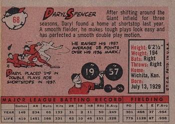 Daryl Spencer  baseball card collectible - Main Image 2