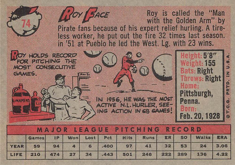 Roy Face  baseball card collectible - Main Image 2