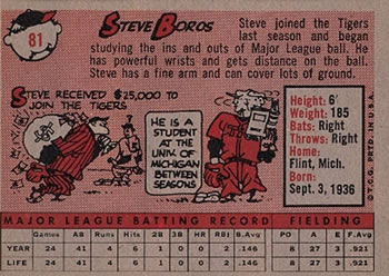 Steve Boros  baseball card collectible - Main Image 2