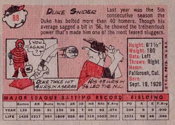 Duke Snider  baseball card collectible - Main Image 2