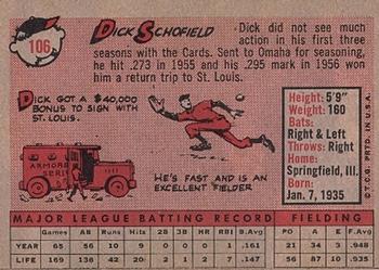 Dick Schofield  baseball card collectible - Main Image 2