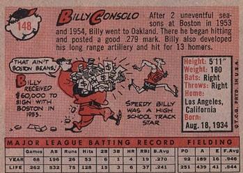 Billy Consolo  baseball card collectible - Main Image 2