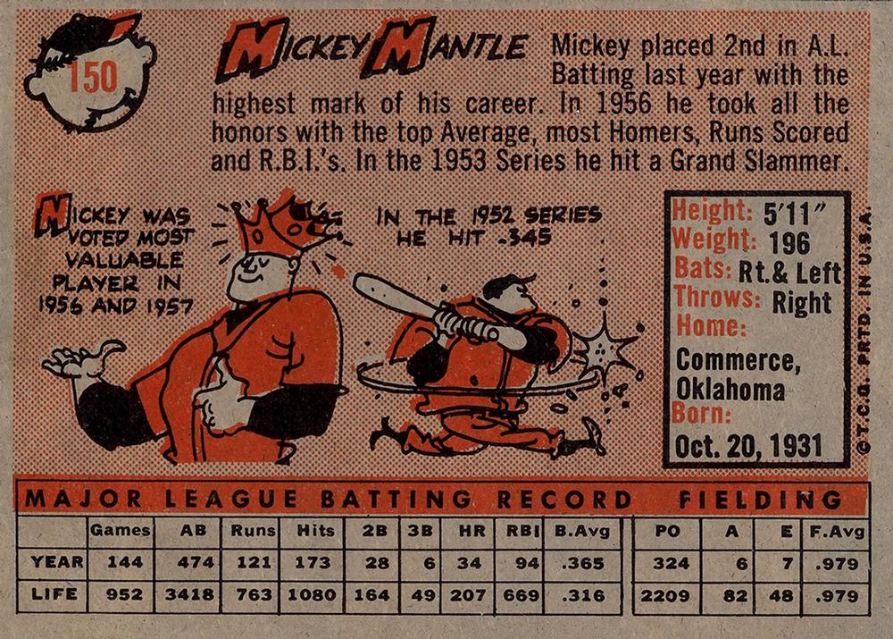 Mickey Mantle  baseball card collectible - Main Image 2