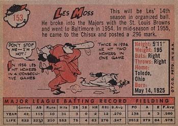Les Moss  baseball card collectible - Main Image 2
