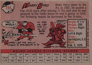 Harry Byrd  baseball card collectible - Main Image 2