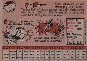 Vic Wertz  baseball card collectible - Main Image 2
