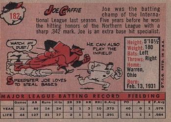 Joe Caffie  baseball card collectible - Main Image 2