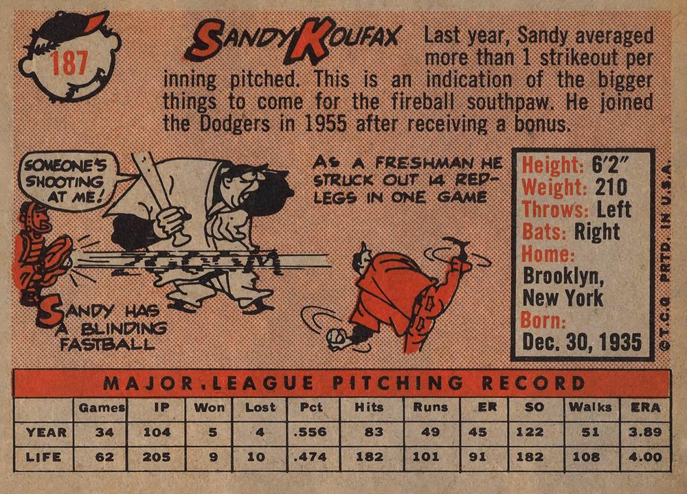 Sandy Koufax  baseball card collectible - Main Image 2