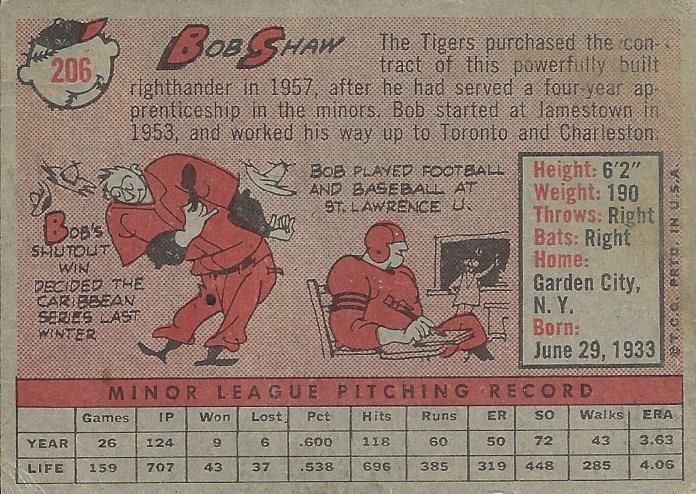 Bob Shaw  baseball card collectible - Main Image 2