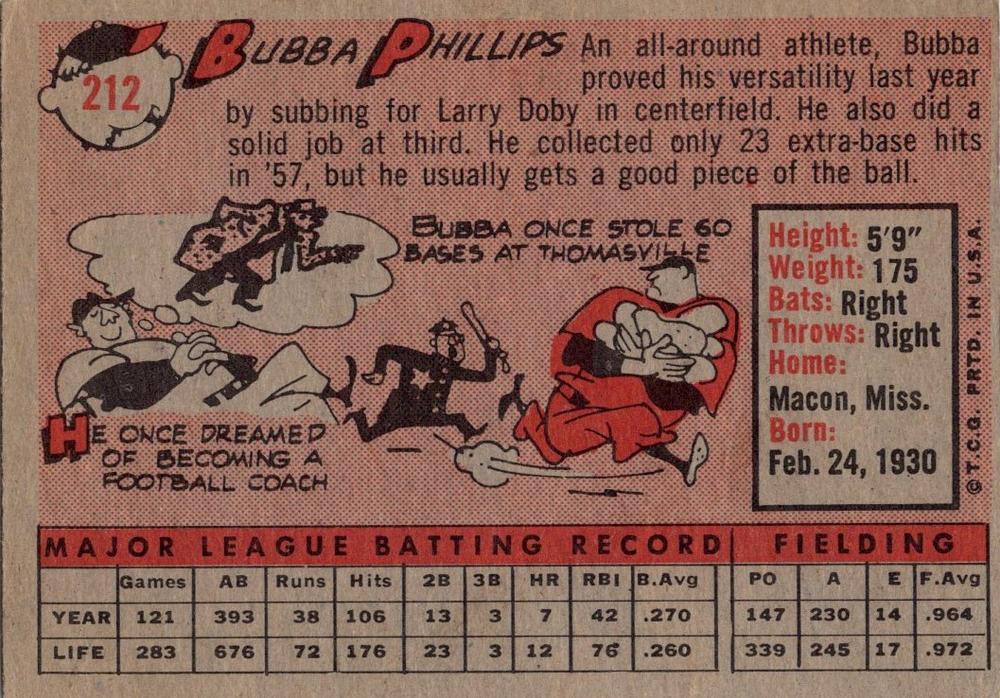 Bubba Phillips  baseball card collectible - Main Image 2