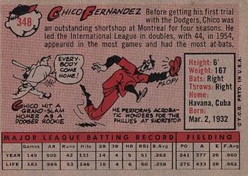 Chico Fernandez  baseball card collectible - Main Image 2