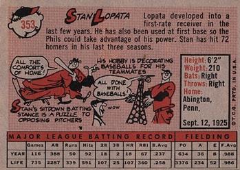 Stan Lopata  baseball card collectible - Main Image 2
