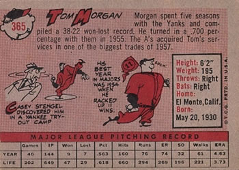 Tom Morgan  baseball card collectible - Main Image 2